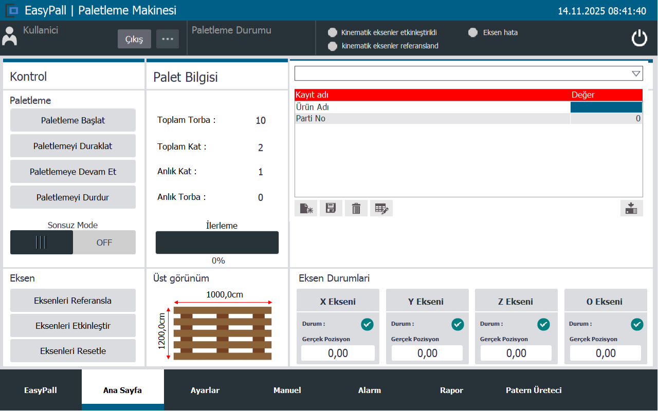 sifir programlama ihtiyaci